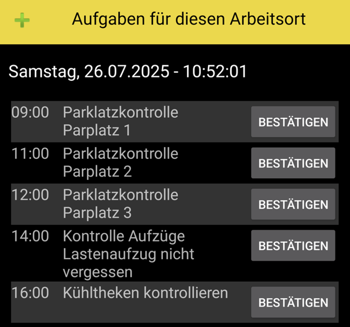 Grafik zu diesem Thema