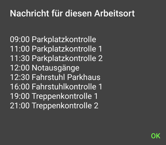 Grafik zu diesem Thema