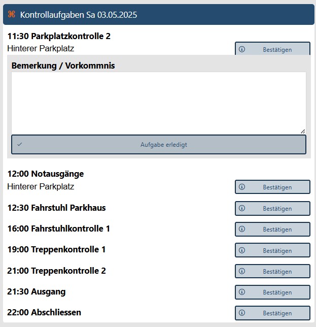 Grafik zu diesem Thema